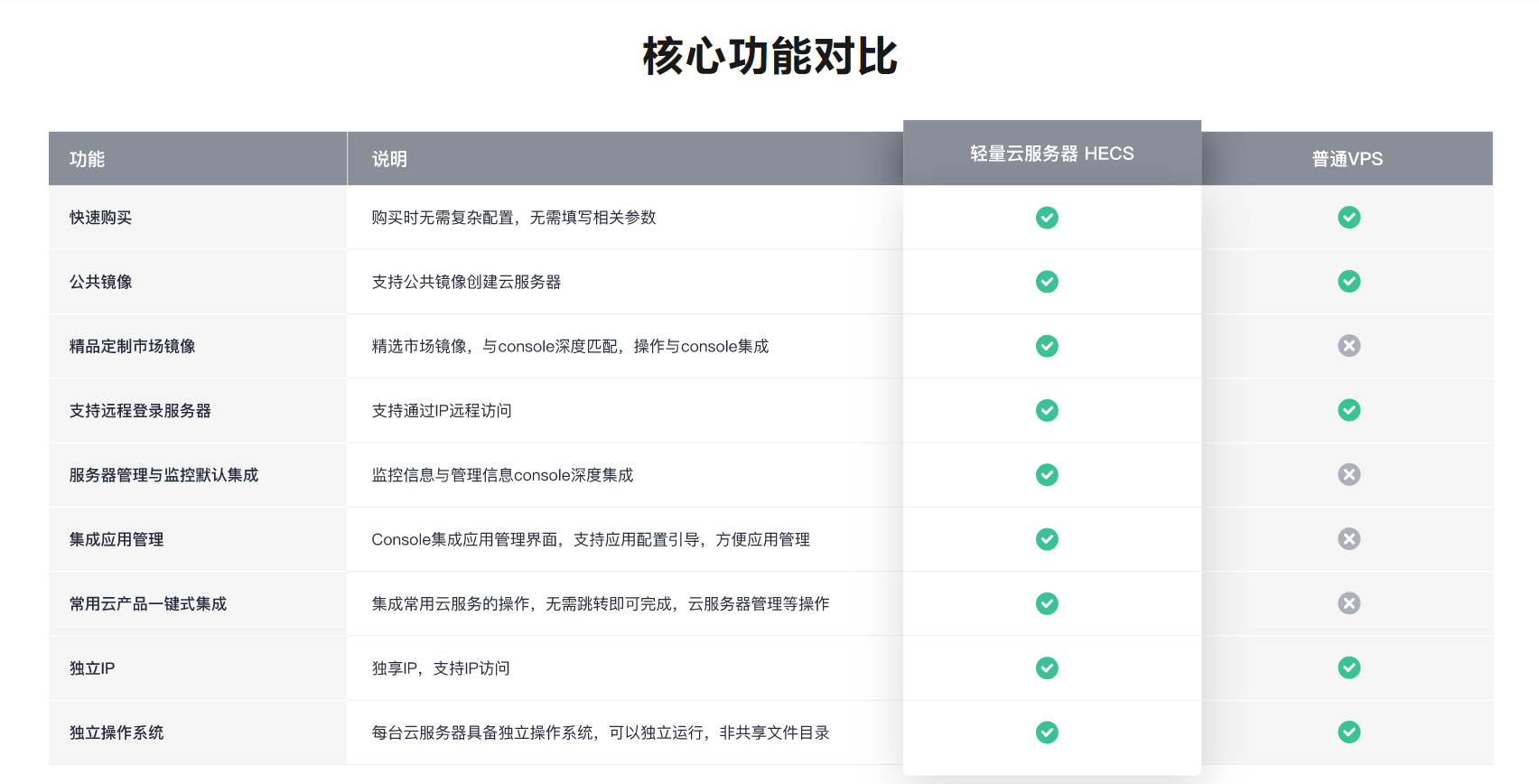 QQ截图20231018082113